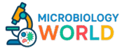 Microbiology World Logo