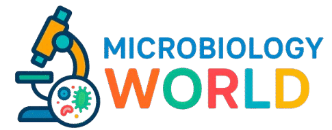 Micrbiology World